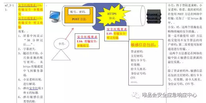 安全動(dòng)畫制作g.jpg