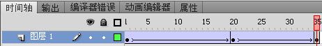 flash怎么制作動(dòng)畫(huà),教你如何制作flash簡(jiǎn)單動(dòng)畫(huà)(3)