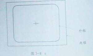 動(dòng)畫制作之安全框外框和內(nèi)框