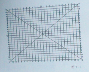 動(dòng)畫制作中安全框尺寸大小