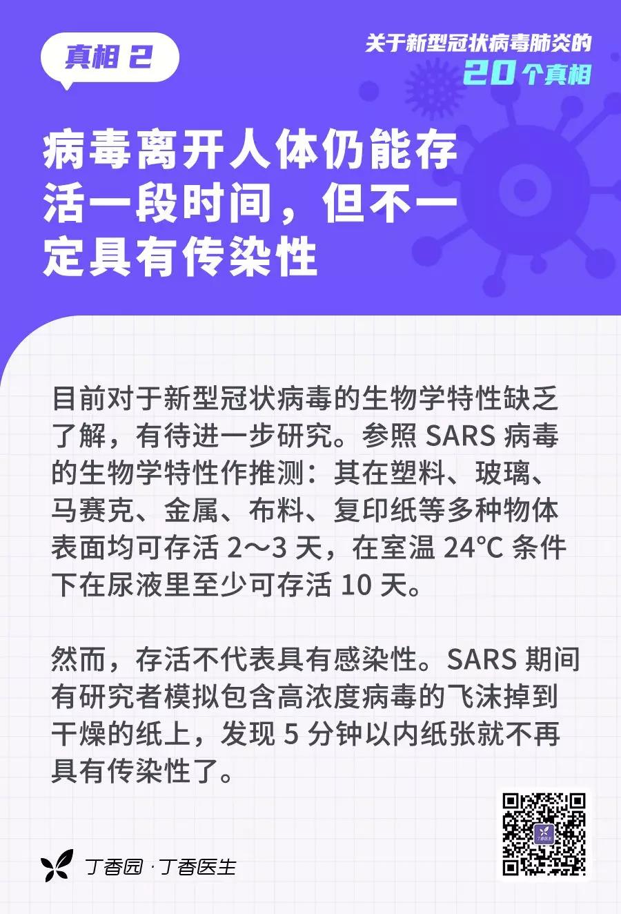 新型冠狀病毒離開(kāi)人體仍能存活一段時(shí)間，但不一定具有傳染性.jpg