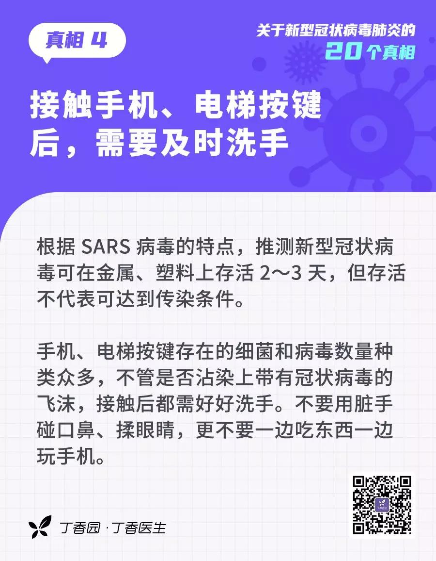 預(yù)防新型冠狀病毒：接觸手機(jī)、電梯按鍵后，需要及時(shí)洗手.jpg