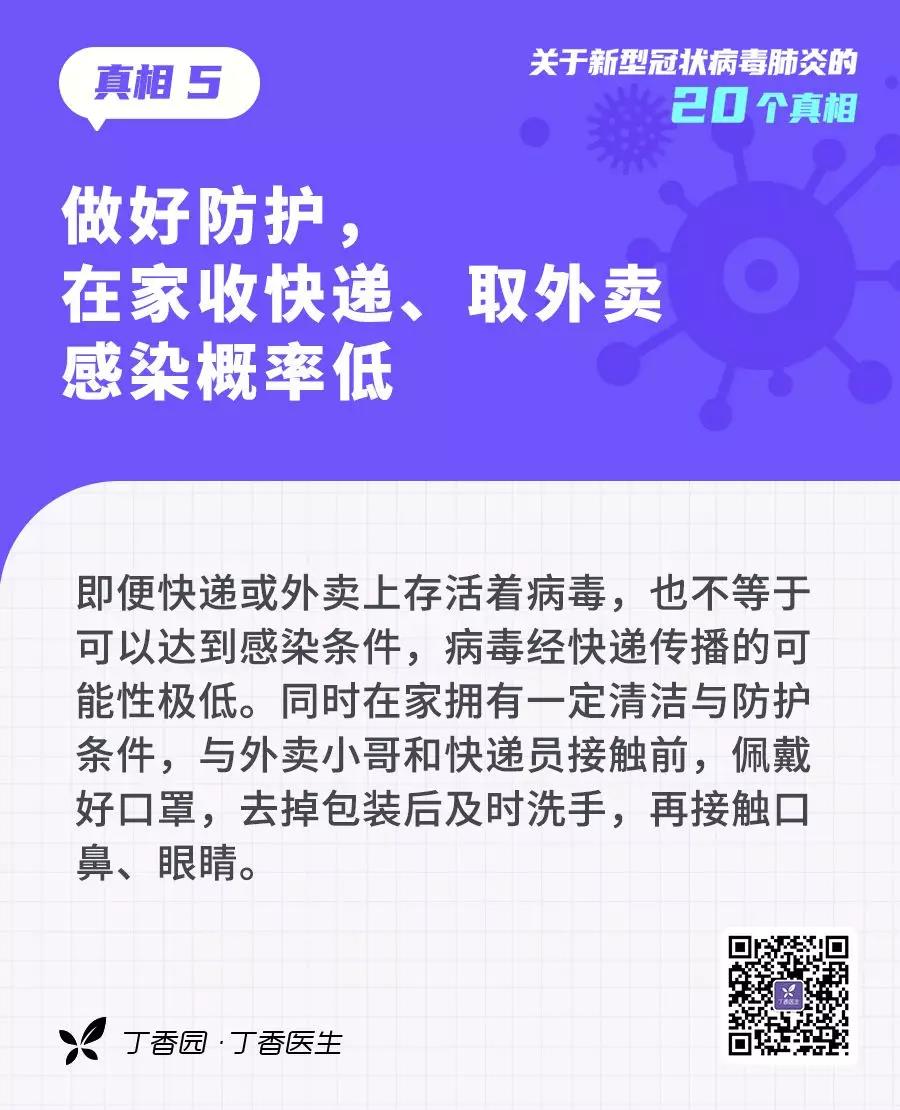 預(yù)防新型冠狀病毒：做好防護(hù)，在家收快遞、取外賣感染概率低.jpg