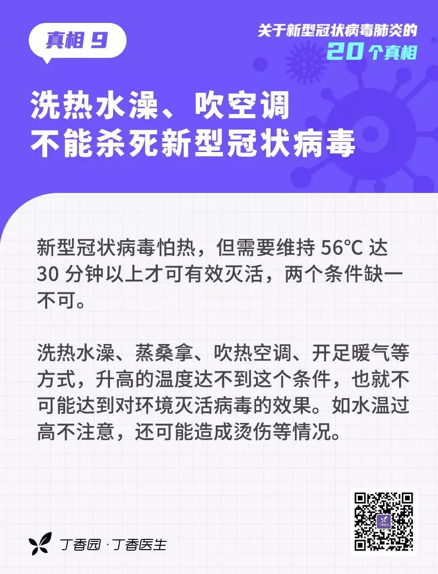 預(yù)防新型冠狀病毒：洗熱水澡、吹空調(diào)不能殺死新型冠狀病毒.jpg