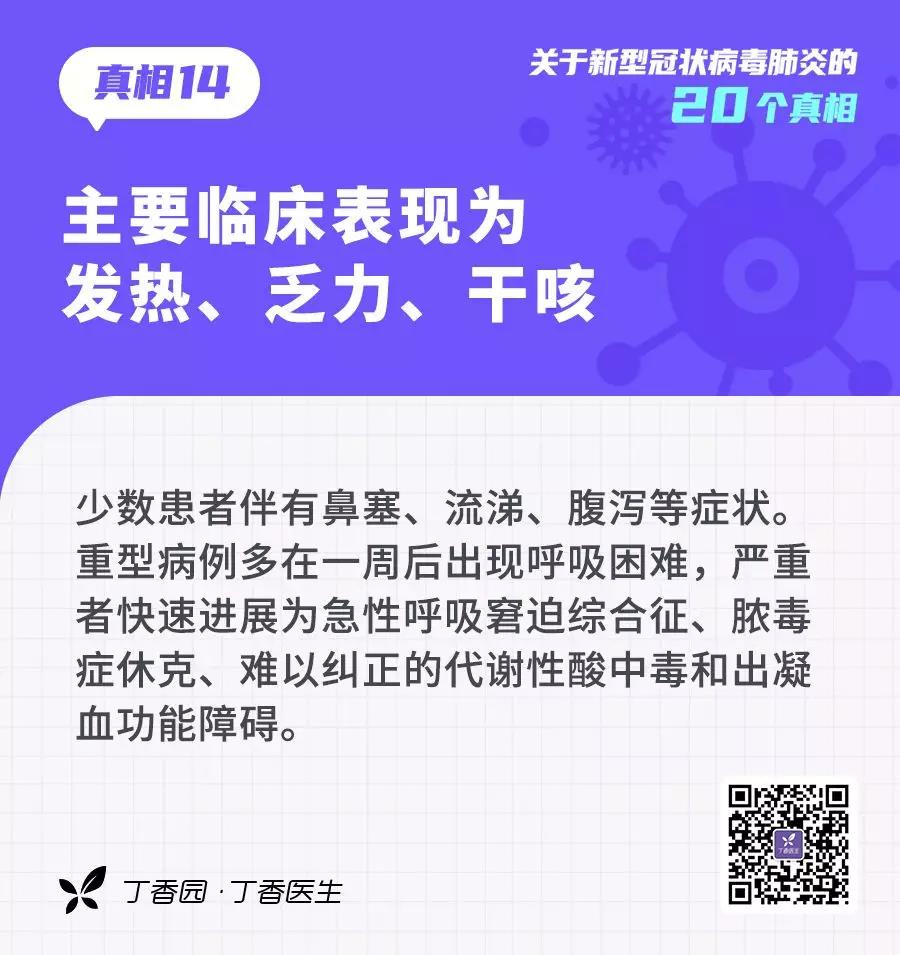 預(yù)防新型冠狀病毒：主要臨床表現(xiàn)為發(fā)熱、乏力、干咳.jpg