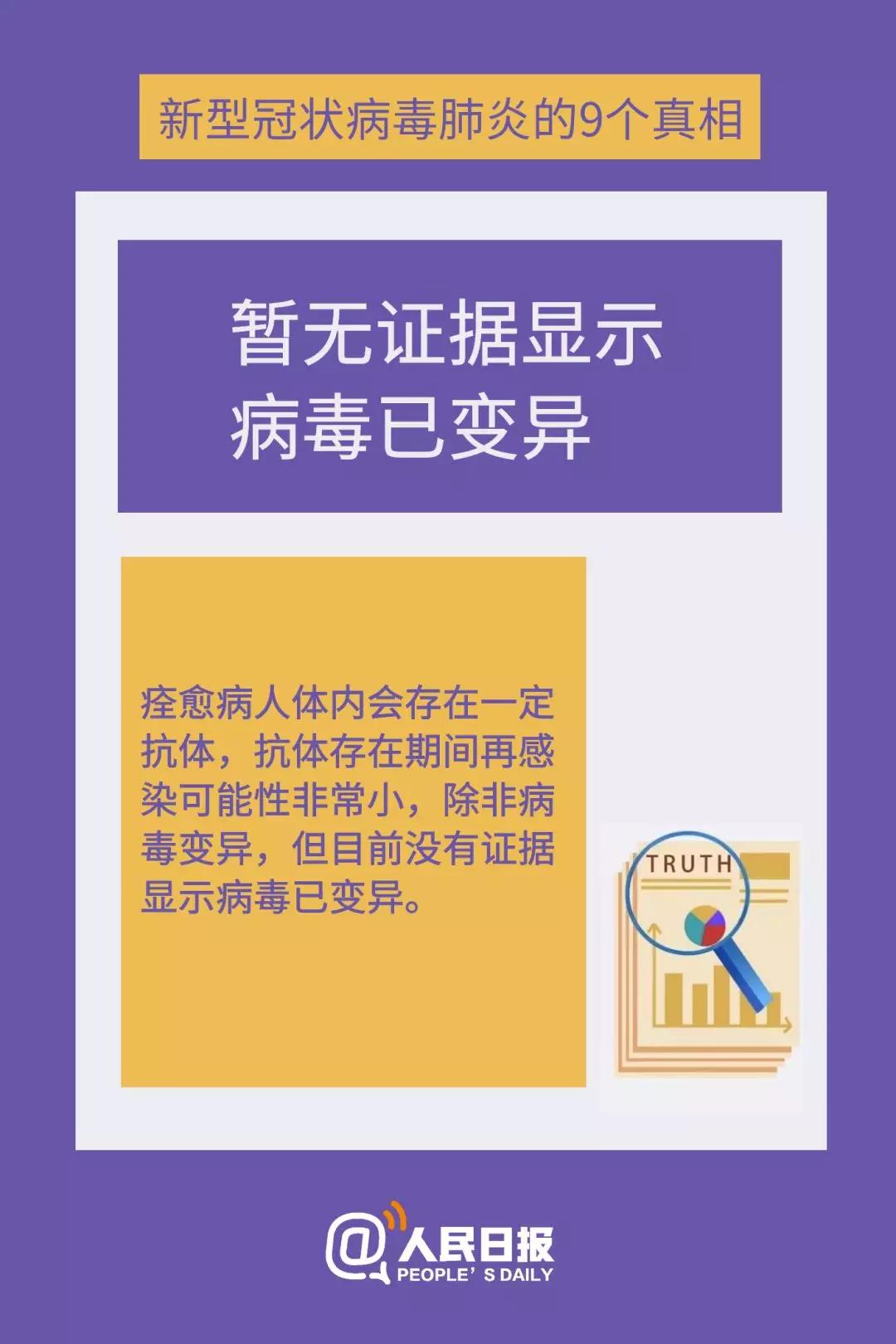 新型冠狀病毒：暫無證據(jù)顯示病毒已變異.jpg