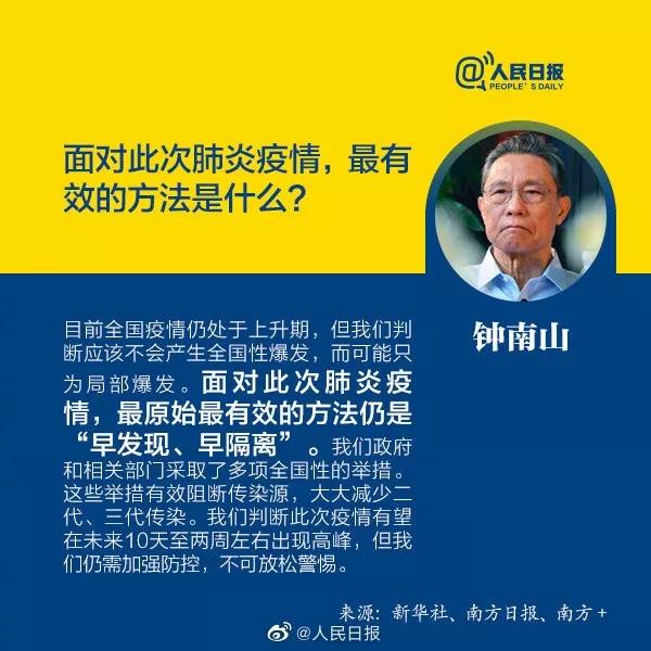 新型冠狀病毒：面對(duì)此次疫情，最有效的方法是什么.jpg