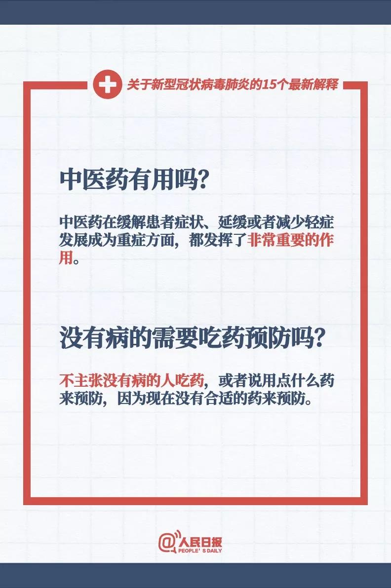 中醫(yī)藥對新型冠狀病毒有用嗎？沒有感染新型冠狀病毒的人需要吃藥預(yù)防嗎？.jpg