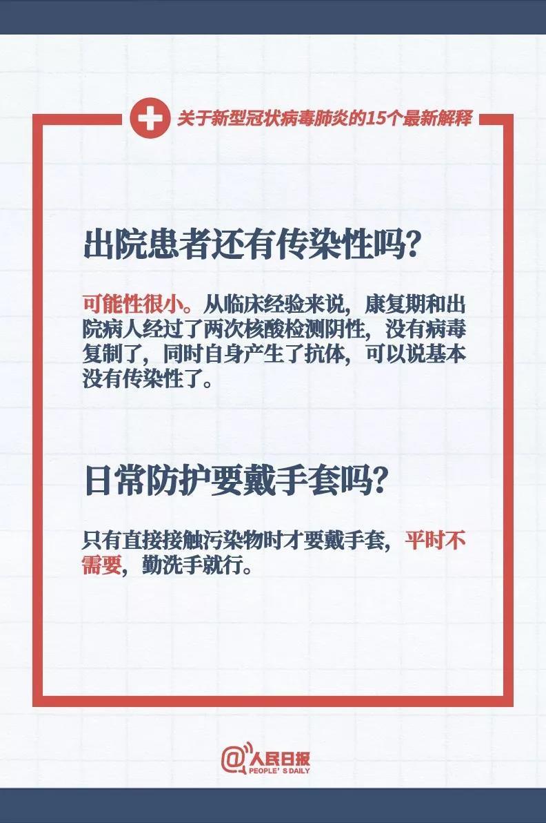 感染新型冠狀病毒成功治愈出院的患者還有傳染性嗎？避免被感染新型冠狀病毒日常防護(hù)要戴手套嗎？.jpg