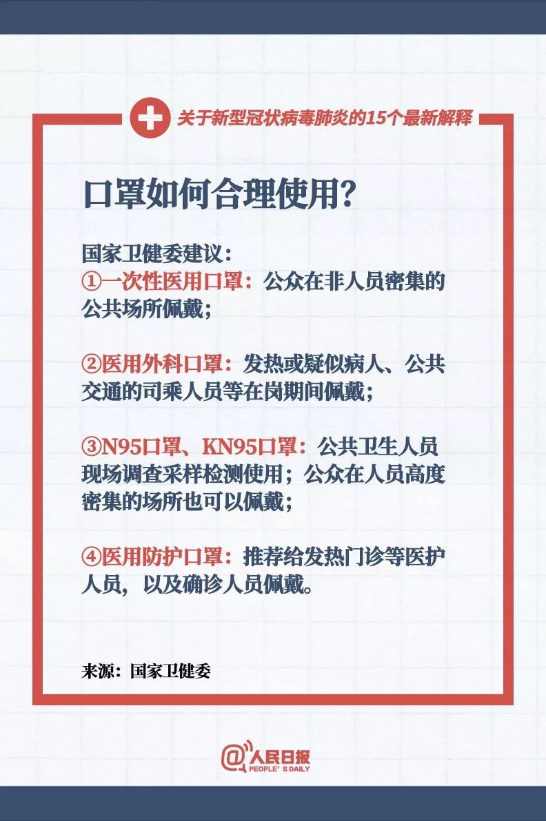 預(yù)防新型冠狀病毒感染口罩如何合理使用？.jpg