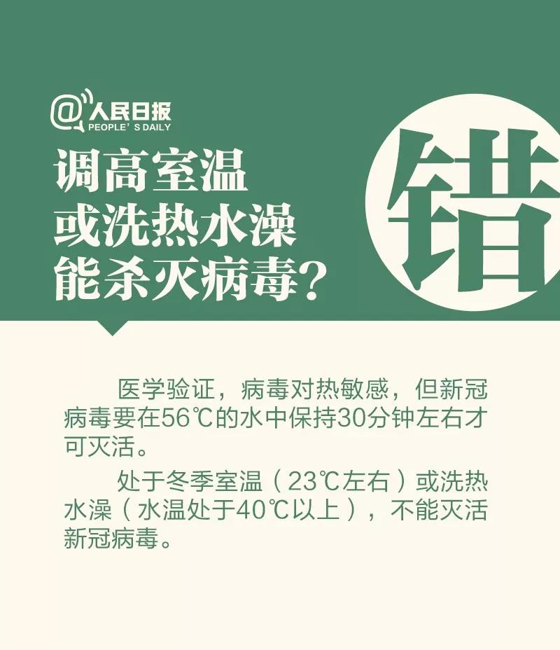 防控新型冠狀病毒：調(diào)高室溫或洗熱水澡能殺滅病毒嗎？.jpg