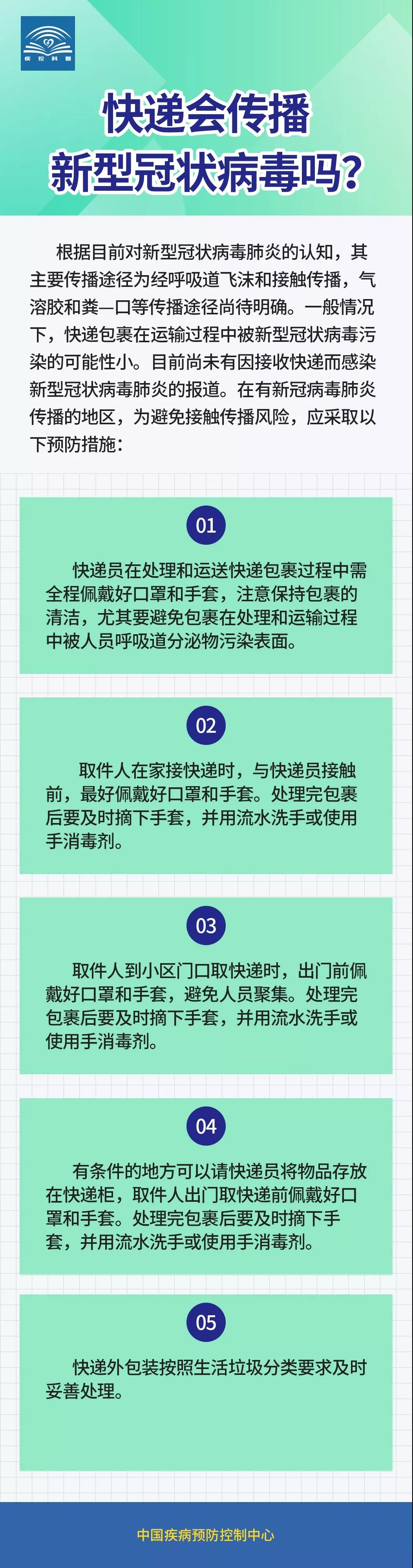 防控新型冠狀病毒：快遞會(huì)傳播新型冠狀病毒嗎？.jpg