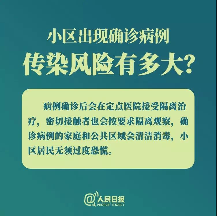 防控新型冠狀病毒：小區(qū)出現確診病例，傳染風險有多大？.jpg