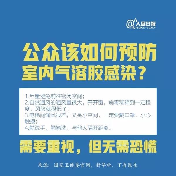 防控新型冠狀病毒：公眾該如何預防室內氣溶膠感染？.jpg