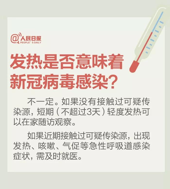 發(fā)熱是否意味著新冠病毒感染？.jpg