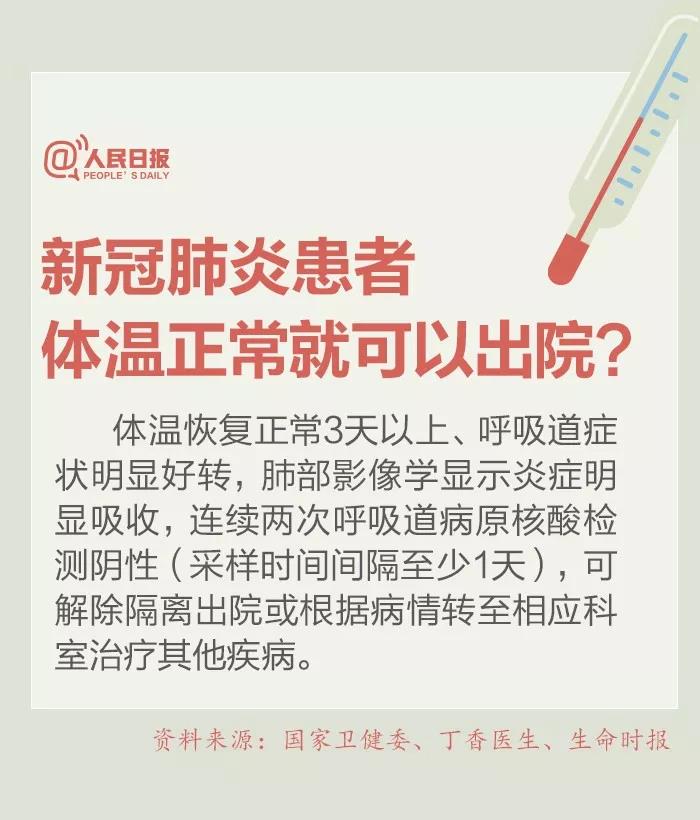 新冠肺炎患者體溫正常就可以出院?jiǎn)幔?jpg