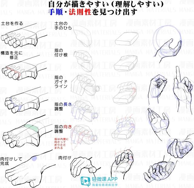 黃鶴樓動漫