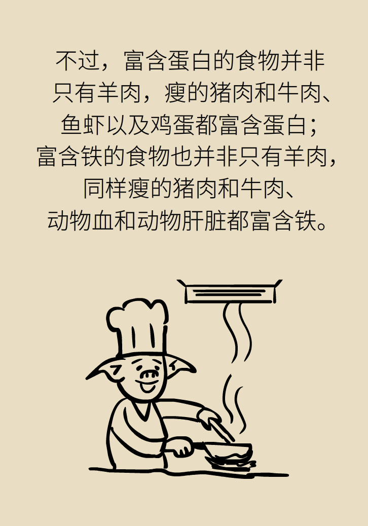 吃羊肉可以補鐵嗎？