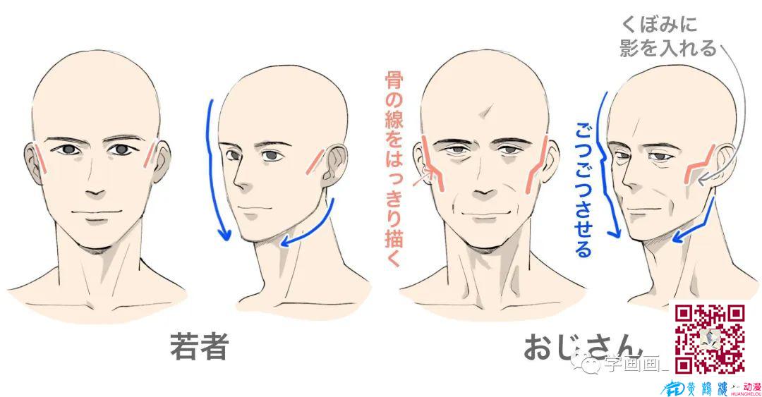 大叔怎么畫？