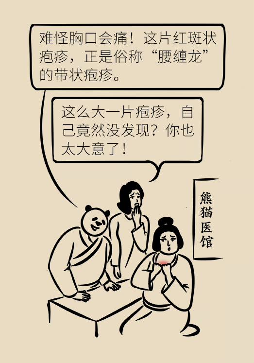 帶狀孢疹病毒