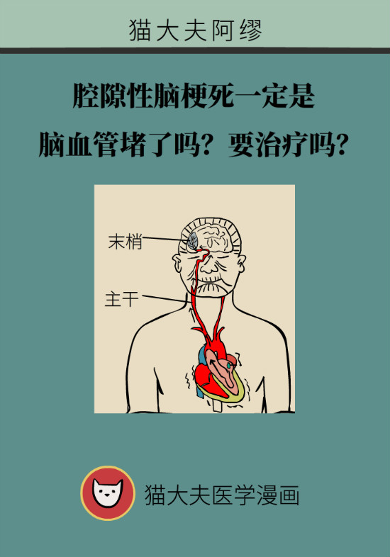 腔隙性腦梗死一定是腦血管堵了嗎？