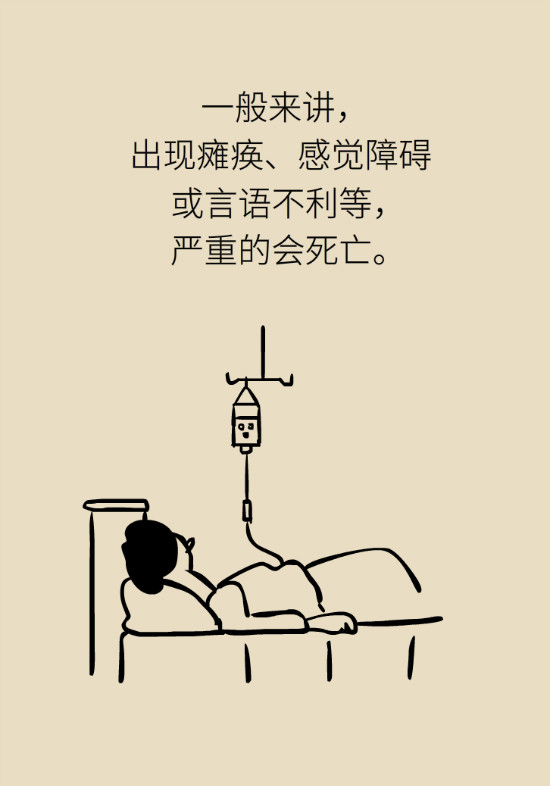 腔隙性腦梗死一定是腦血管堵了嗎？