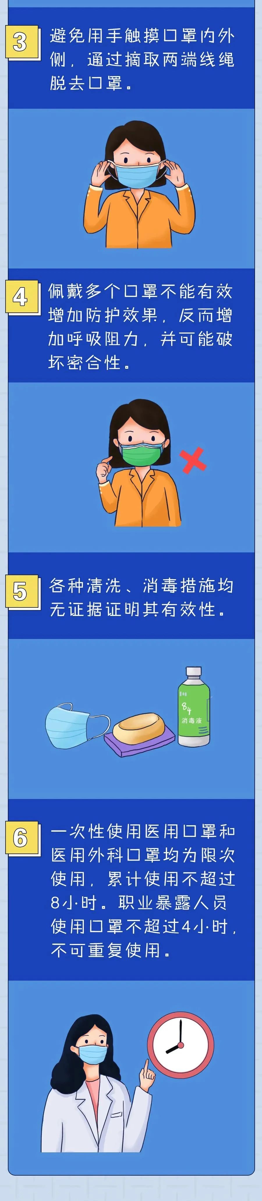 啥時(shí)候可不戴口罩？一次性口罩最長(zhǎng)用多久？4.jpg