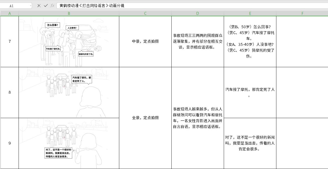 《掃黑除惡——嚴(yán)打網(wǎng)絡(luò)謠言》分鏡頭7-9.jpg