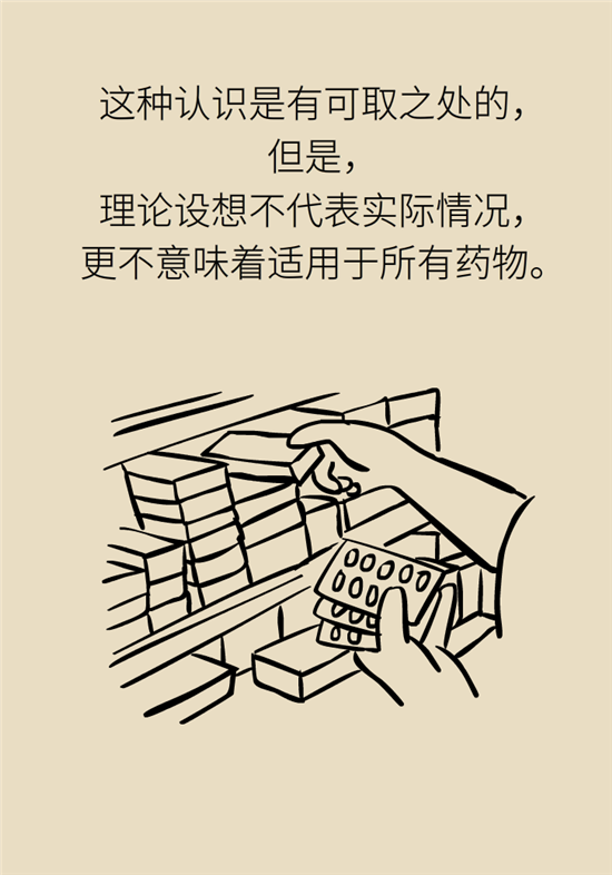 中藥西藥能一起吃嗎？