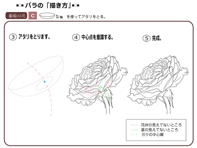 各種花的簡單畫法，一步一步教你畫鮮花