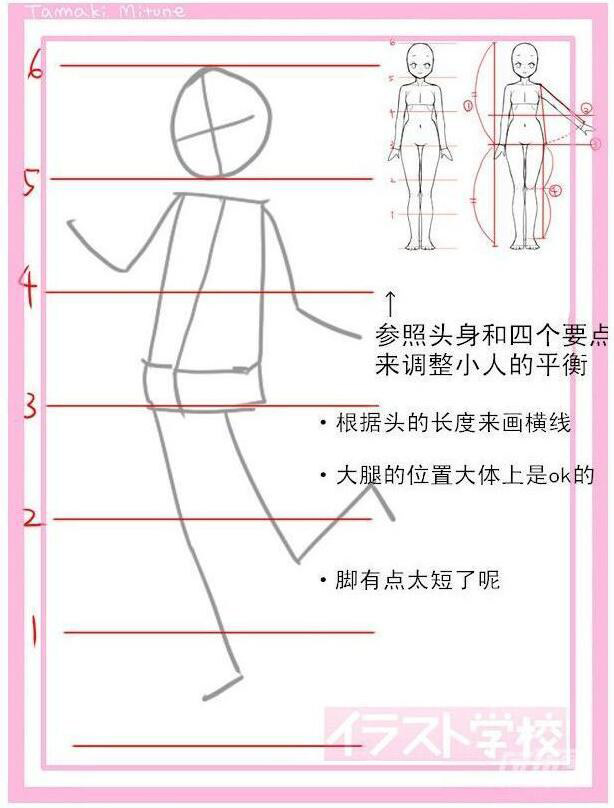 動漫女生頭身比怎么畫？動漫女生頭身比畫法教程三.jpg