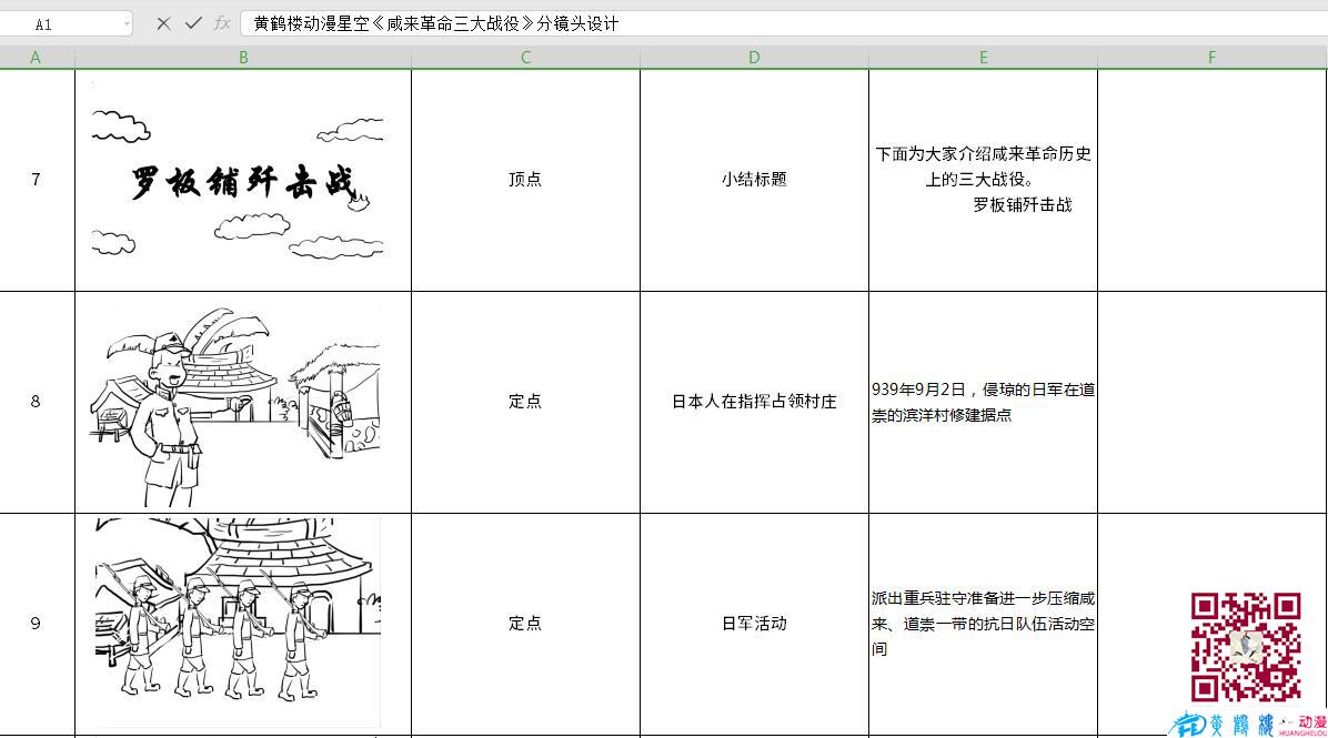 海南動(dòng)畫(huà)制作《咸來(lái)革命三大戰(zhàn)役》分鏡頭設(shè)計(jì)7-9.jpg