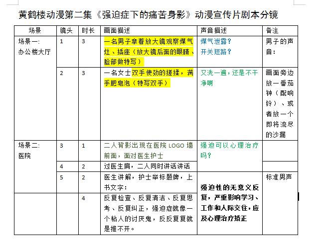 MG手繪動畫制作《強迫癥下的痛苦身影》醫(yī)院動漫宣傳片.jpg