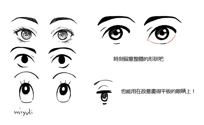 動態(tài)較強的動畫等，可能比較適合繪制簡潔的眼睛.jpg