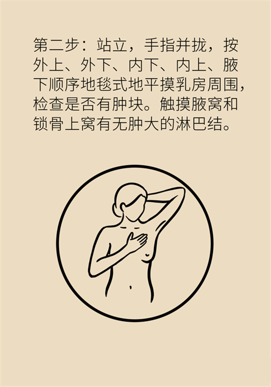 胸小是不是就不會(huì)患乳腺癌？