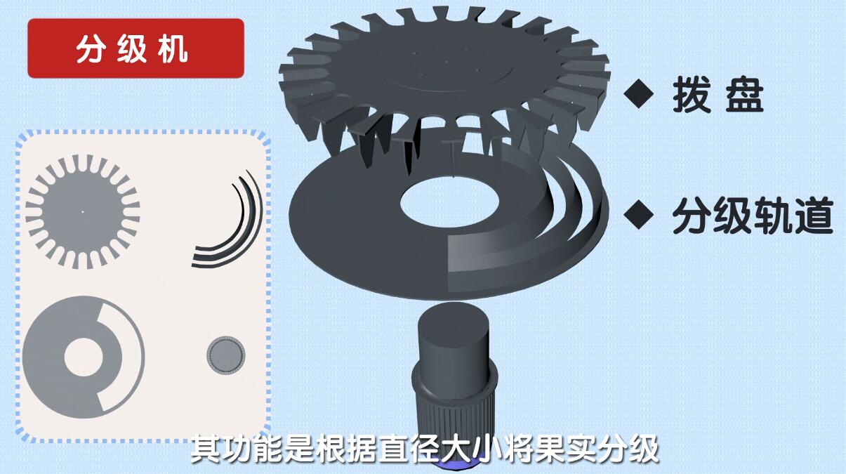 三維機械動畫制作公司