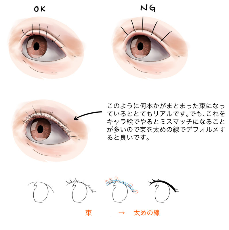 通過添加睫毛，可以增強(qiáng)角色的可愛感.jpg