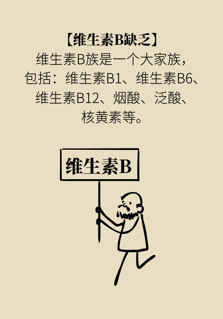 缺了維生素，你會(huì)怎么樣？