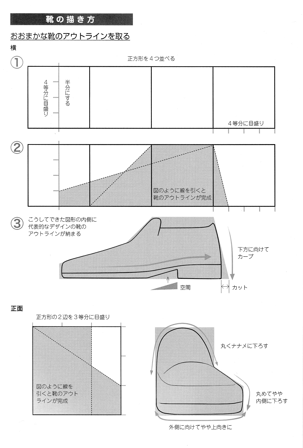 男女比例的差別怎么畫？