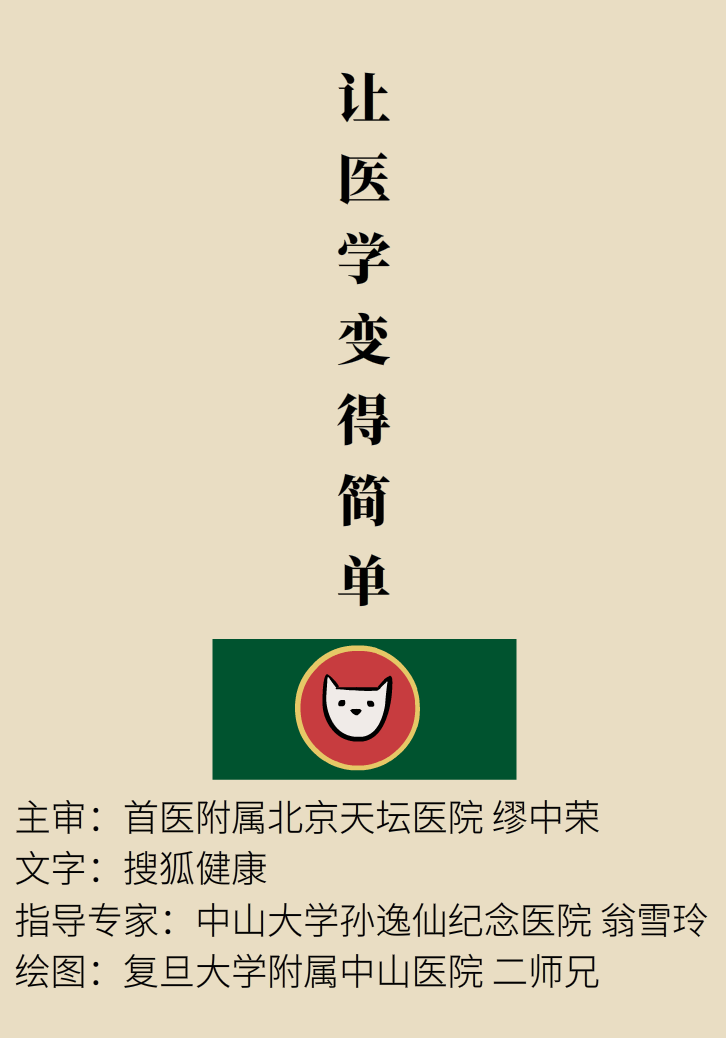 選擇剖腹產(chǎn)，就能避免盆底肌損傷嗎？