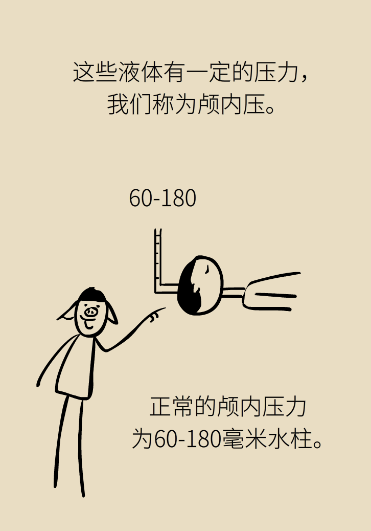 練瑜伽把腦脊液拉漏了！常見的“瑜伽病”你知道多少