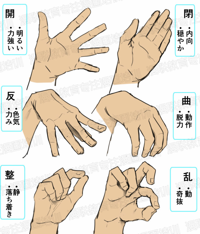 「教程」趣味漫畫教程！如何用指尖動作傳達(dá)角色性格~