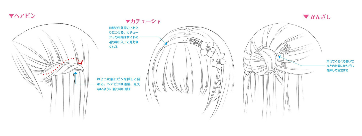「教程」漫畫角色頭發(fā)的繪制技法 part 03 頭發(fā)與角色的關(guān)系（女性的發(fā)型和變化）