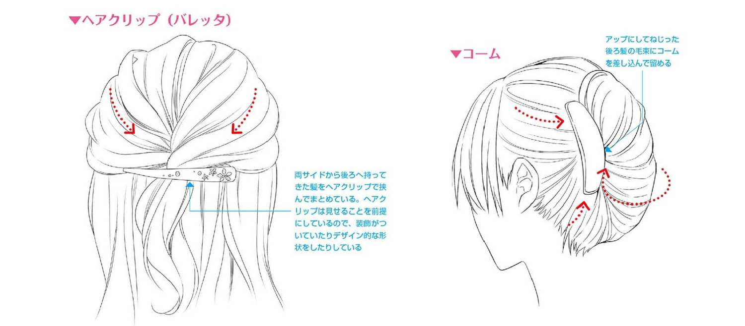 「教程」漫畫角色頭發(fā)的繪制技法 part 03 頭發(fā)與角色的關(guān)系（女性的發(fā)型和變化）