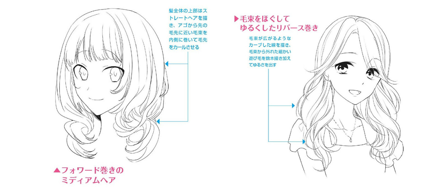 「教程」漫畫角色頭發(fā)的繪制技法 part 03 頭發(fā)與角色的關(guān)系（女性的發(fā)型和變化）