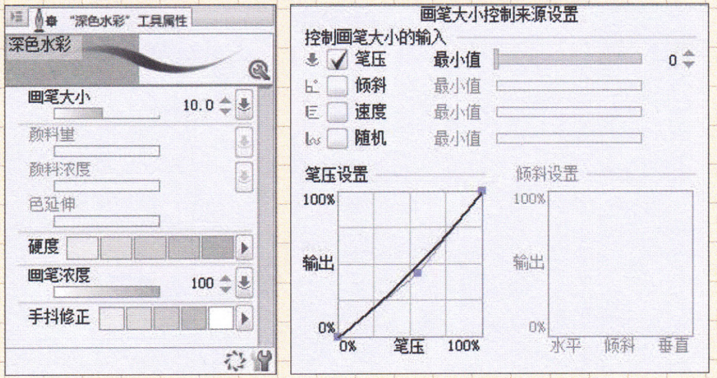 繪制漫畫常用的軟件有哪些？