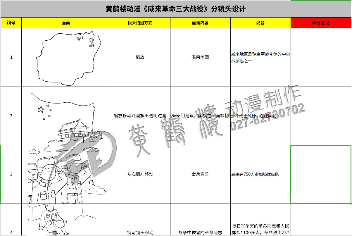 黃鶴樓動(dòng)漫《咸來革命三大戰(zhàn)役》分鏡頭設(shè)計(jì).jpg