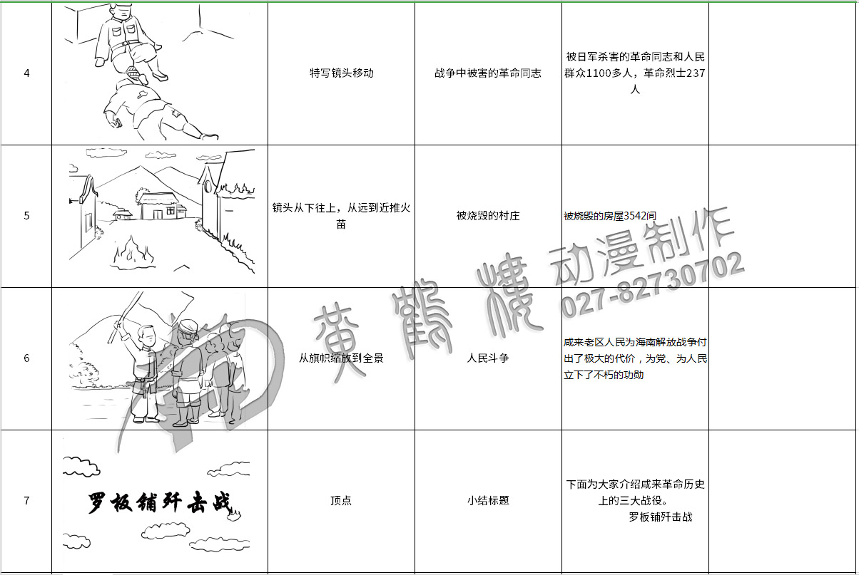 黃鶴樓動(dòng)漫《咸來革命三大戰(zhàn)役》分鏡頭設(shè)計(jì)4-7.jpg