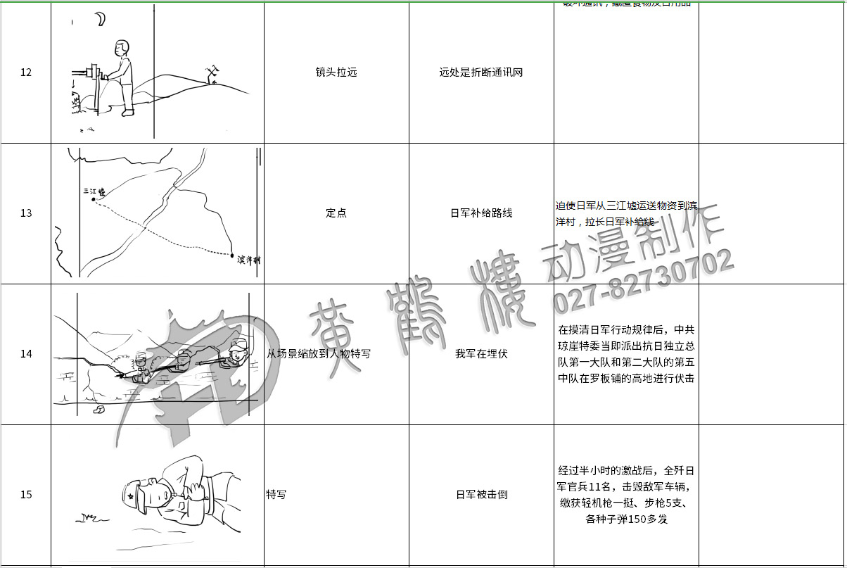 黃鶴樓動(dòng)漫《咸來革命三大戰(zhàn)役》分鏡頭設(shè)計(jì)12-15.jpg