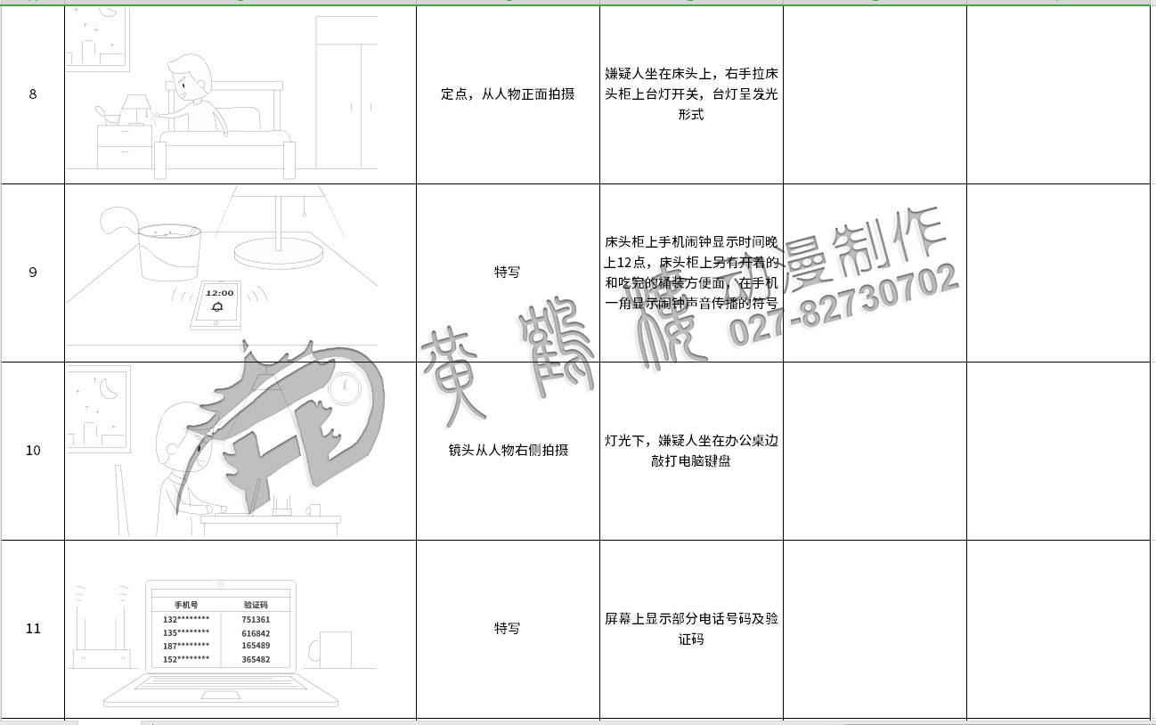 網(wǎng)絡(luò)通訊詐騙動(dòng)畫分鏡設(shè)計(jì)8-11.jpg